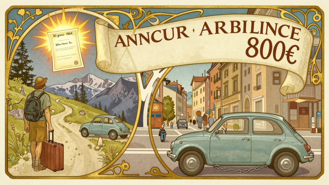 Confronto tra assicurazione temporanea e annuale in stile decorativo italiano.